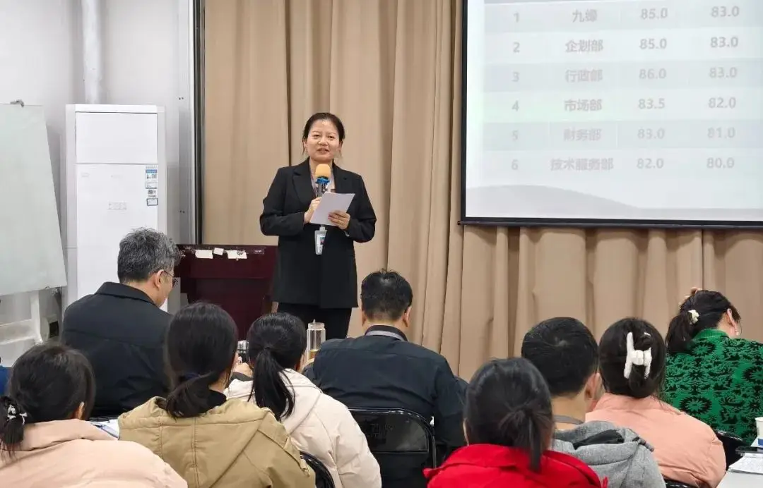 回顾过去、总结经验、展望未来-（中国）有限公司集团十二月工作总结会